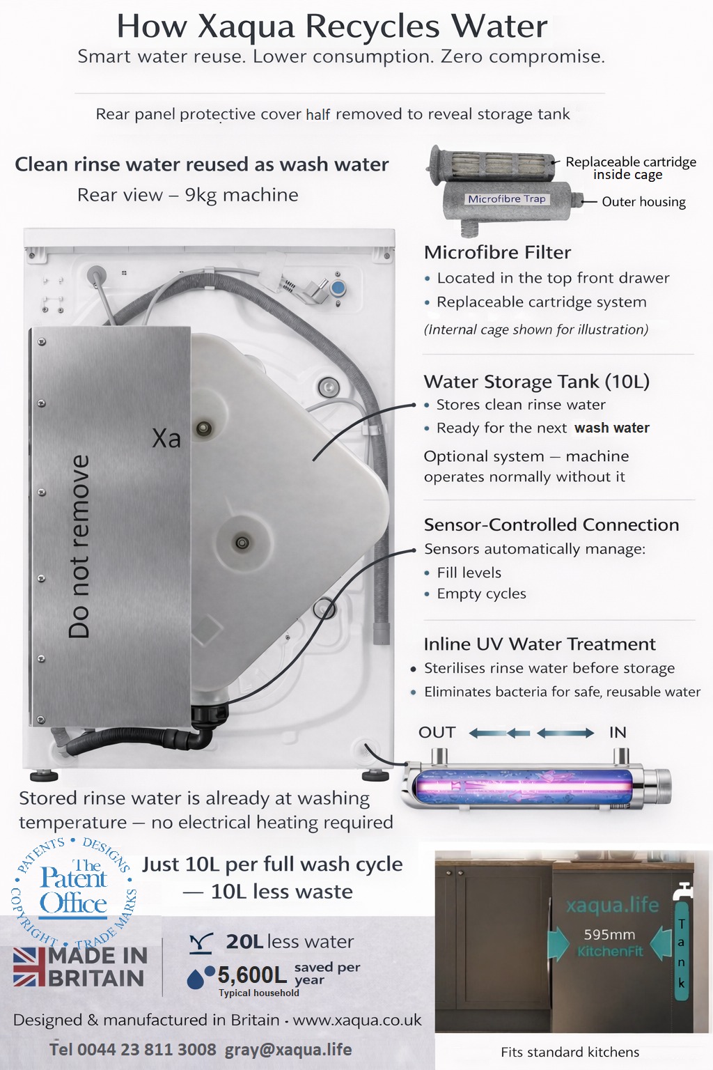 Diagram of the Xaqua water recycling system showing filters, storage tank, UV treatment, and outlet tubing with captions about saving water and reusing rinse water.